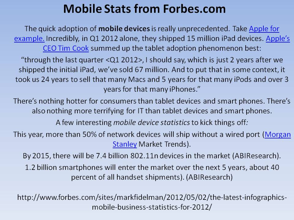 Mobile Stats from Forbes.com http://www.forbes.com/sites/markfidelman/2012/05/02/the-latest-infographics-mobile-business-statistics-for-2012/