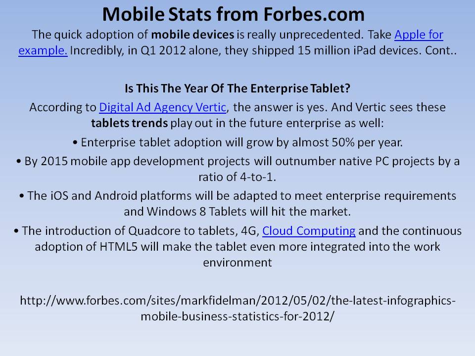 Mobile Stats from Forbes.com Part 2 http://www.forbes.com/sites/markfidelman/2012/05/02/the-latest-infographics-mobile-business-statistics-for-2012/