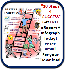 "10 Steps 4 Success" FREE Download